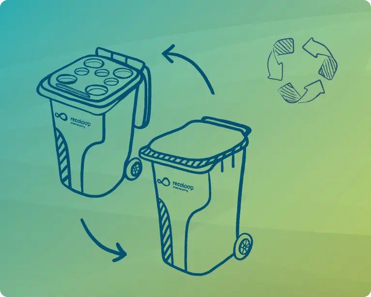 Marketingkampagne für Nachhaltiges Recycling von recoloop